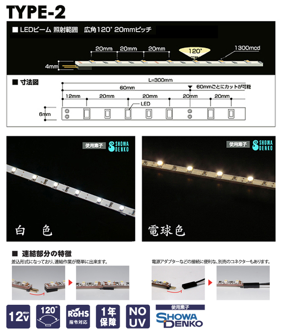株式会社 EG1｜LED照明｜OMEGA-LED Bar TYPE2